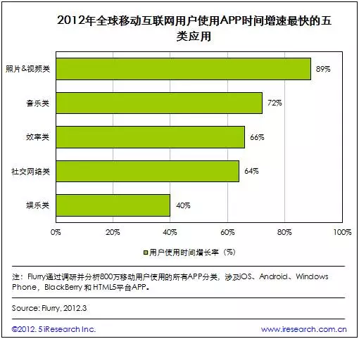 晨兴资本张斐﹕拆解投资全过程 还原被神秘化