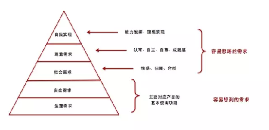 晨兴资本张斐﹕拆解投资全过程 还原被神秘化