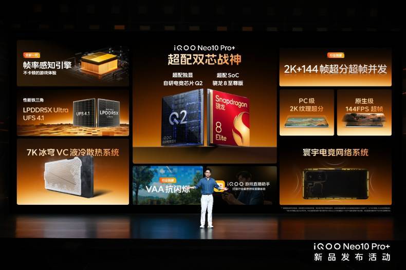 iQOO Neo10 Pro+及电竞生态新品发布