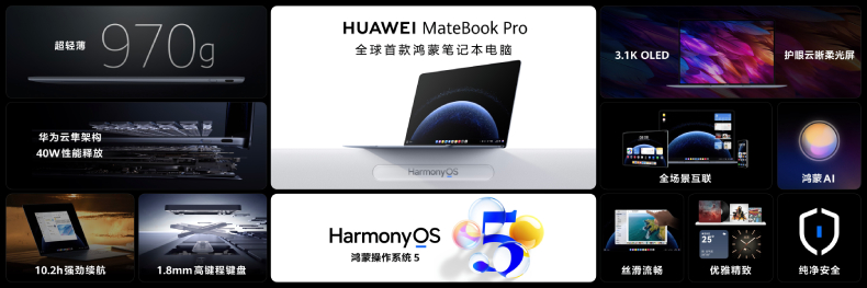 华为发布鸿蒙电脑新品