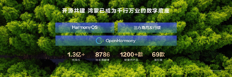 鸿蒙生态再启新程：HarmonyOS 6 开启全场景智能交互新纪元