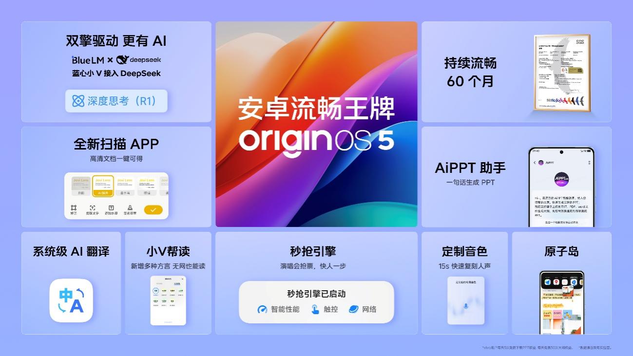 大电池旗舰性能机 iQOO Z10 Turbo+正式发布