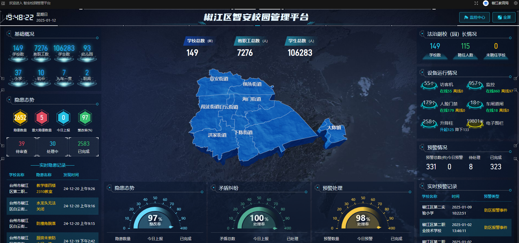 台州联通精心打造“智安校园”监管平台 全方位守护师生安全