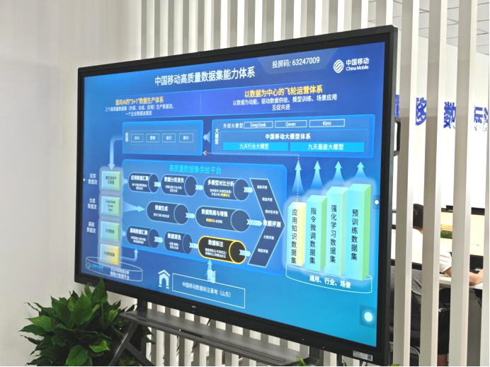 中移齐鲁创新院：以高质量数据供给赋能人工智能产业向纵深迈进