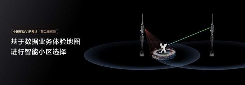 中国移动5G-A 打造“超级上行”数智生活新体验