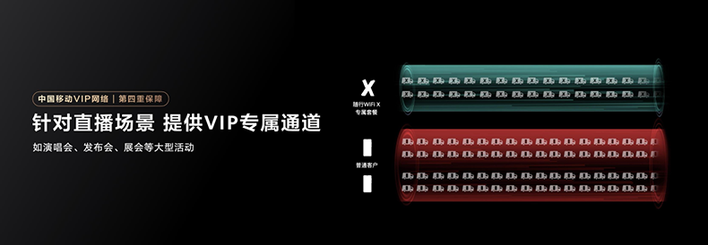 中国移动5G-A 打造“超级上行”数智生活新体验