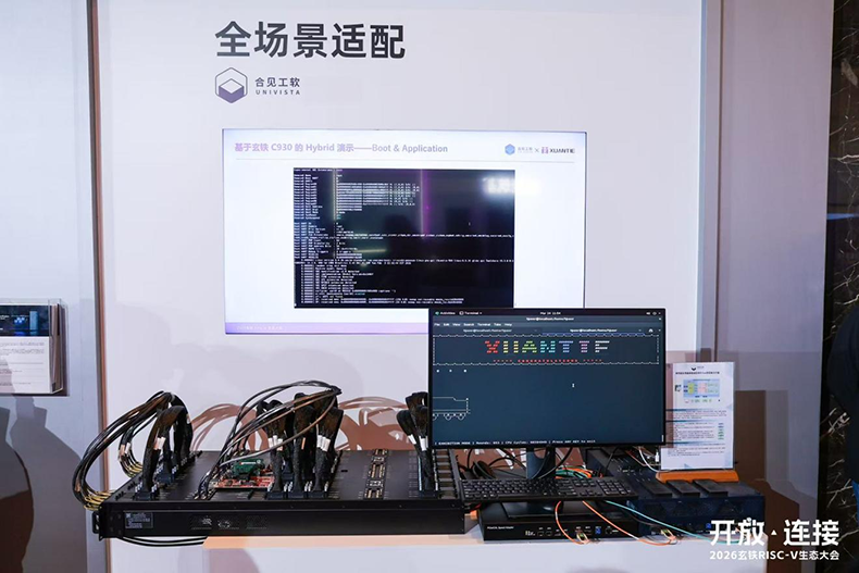 合见工软亮相玄铁RISC-V生态大会