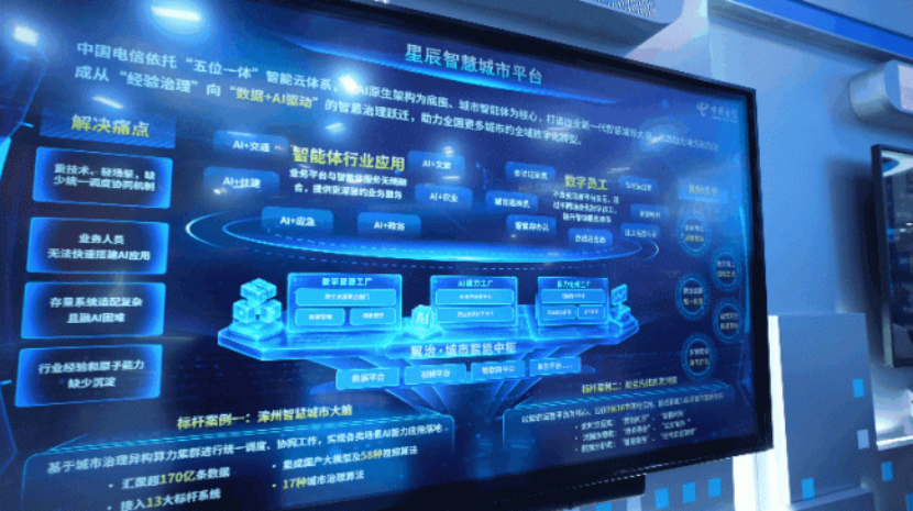 从智能中枢搭建到数字员工批量上岗:“星辰智慧城市平台”全链条赋能城市治理 从智能中枢搭建到数字员工批量上岗:“星辰智慧城市平台”全链条赋能城市治理